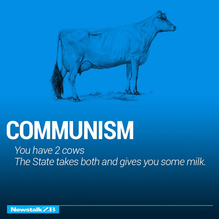 http://static.boredpanda.com/blog/wp-content/uploads/2015/08/corperation-economies-explained-cows-ecownomics-38.jpg