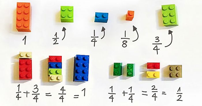 Teacher Uses LEGOs To Explain Math To Schoolchildren | Bored Panda