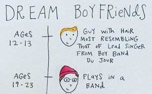 10+ Brutally Honest Comics About Adulthood By A 29-Year-Old Creative