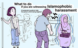 Artist Made A Guide That Shows What To Do When You See Islamophobia