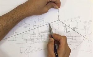 How To Keep Perspective Right