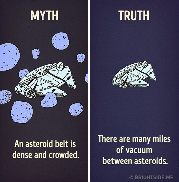 Movie Myths