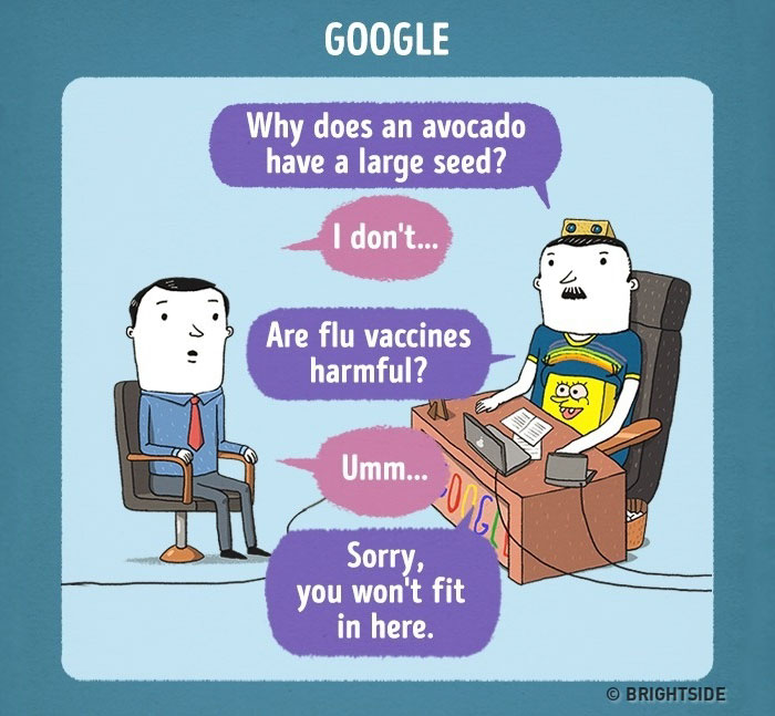 Google