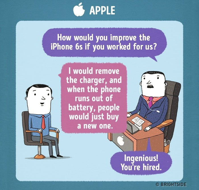 Apple