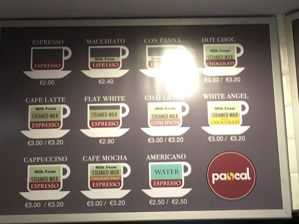 This Coffee Shop Shows The Differences Between Coffee Drink Types