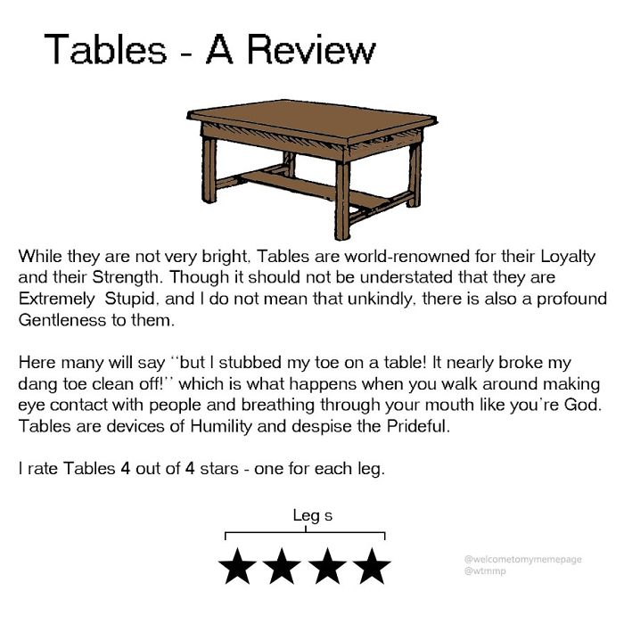Tables