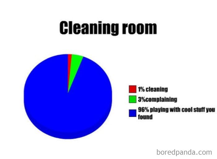 Funny-Cleaning-Washing-Dishes-Memes