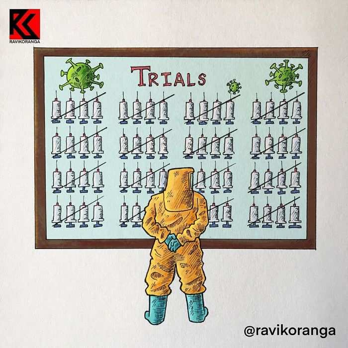Trials