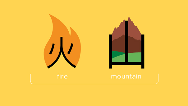 Chineasy: An Easier Way To Learn Chinese (14 pics)