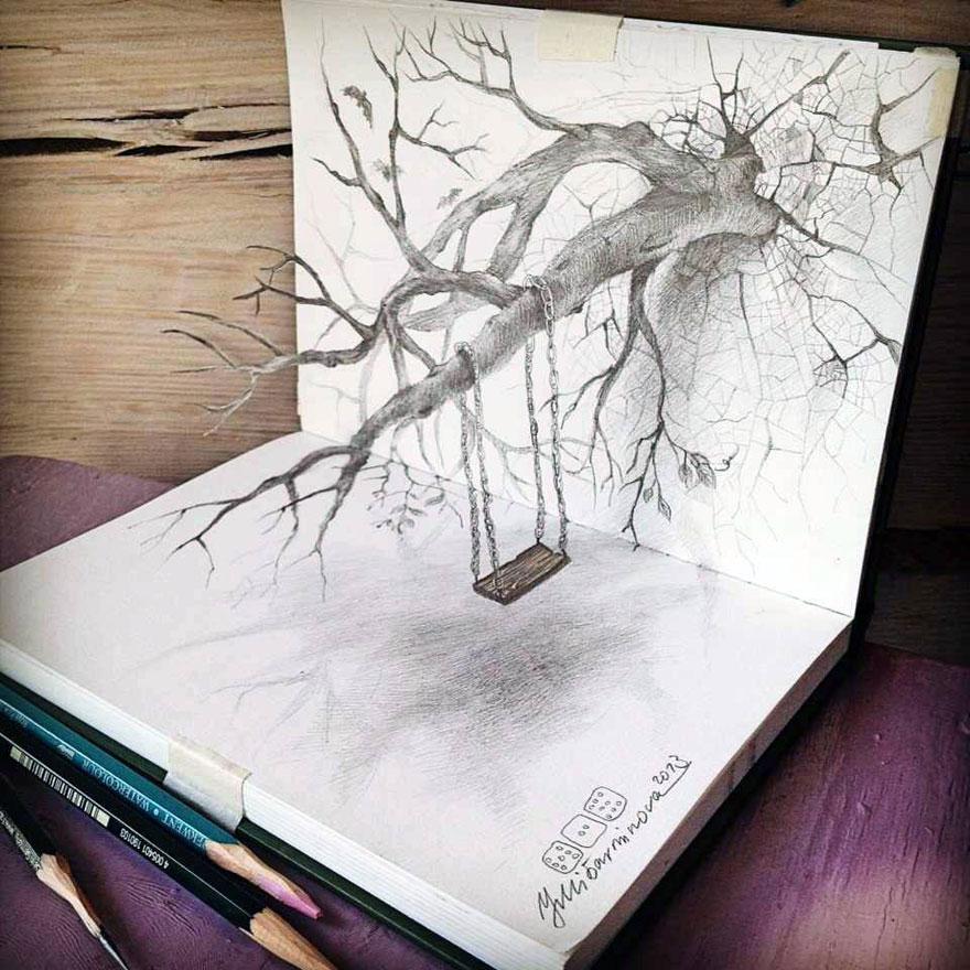 36 Pencil Drawing Ideas For Beginners - Cool Drawing Idea