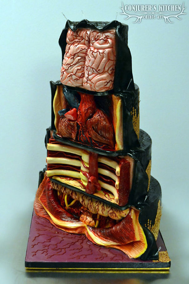 Human Organ Cake