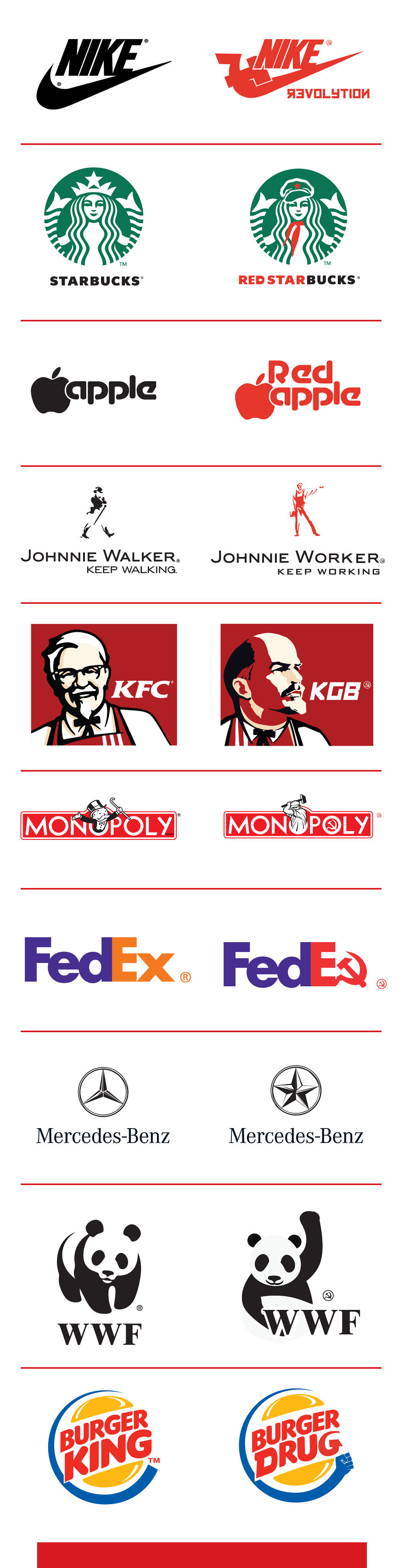Famous Brands In Communist Style