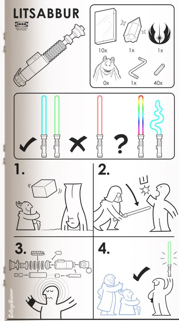 Dr Who, Back To The Futur, Star Wars And Jurassic Park As Ikea Manual