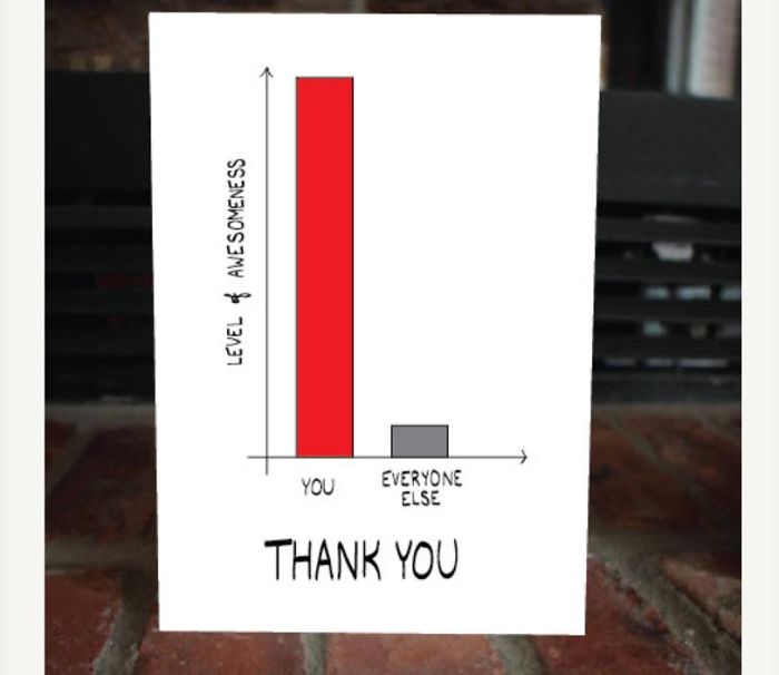 Thank You Bar Graph Of Awesomeness