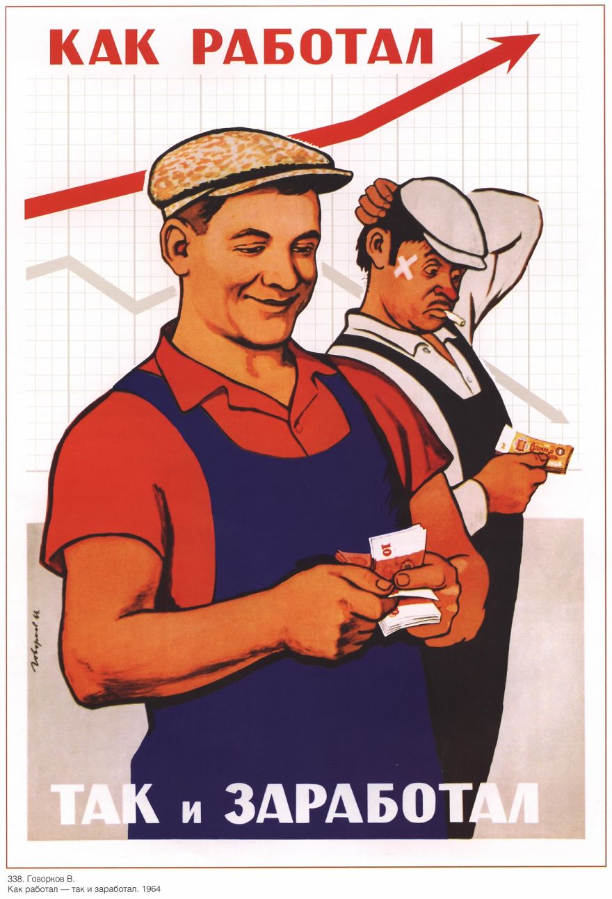 The Most Popular Posters From The Soviet Union