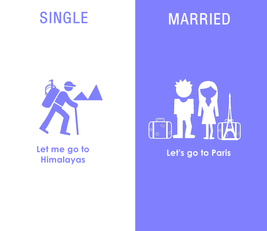 difference between married and unmarried life