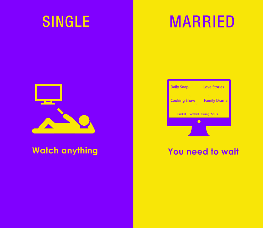 difference between being married and being single