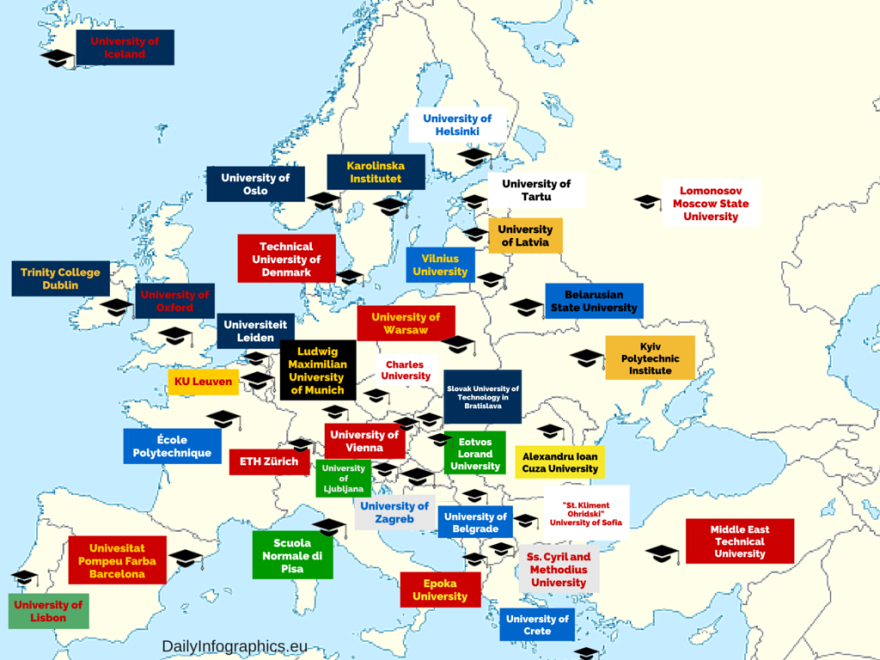 Six Alternative Maps Of Europe