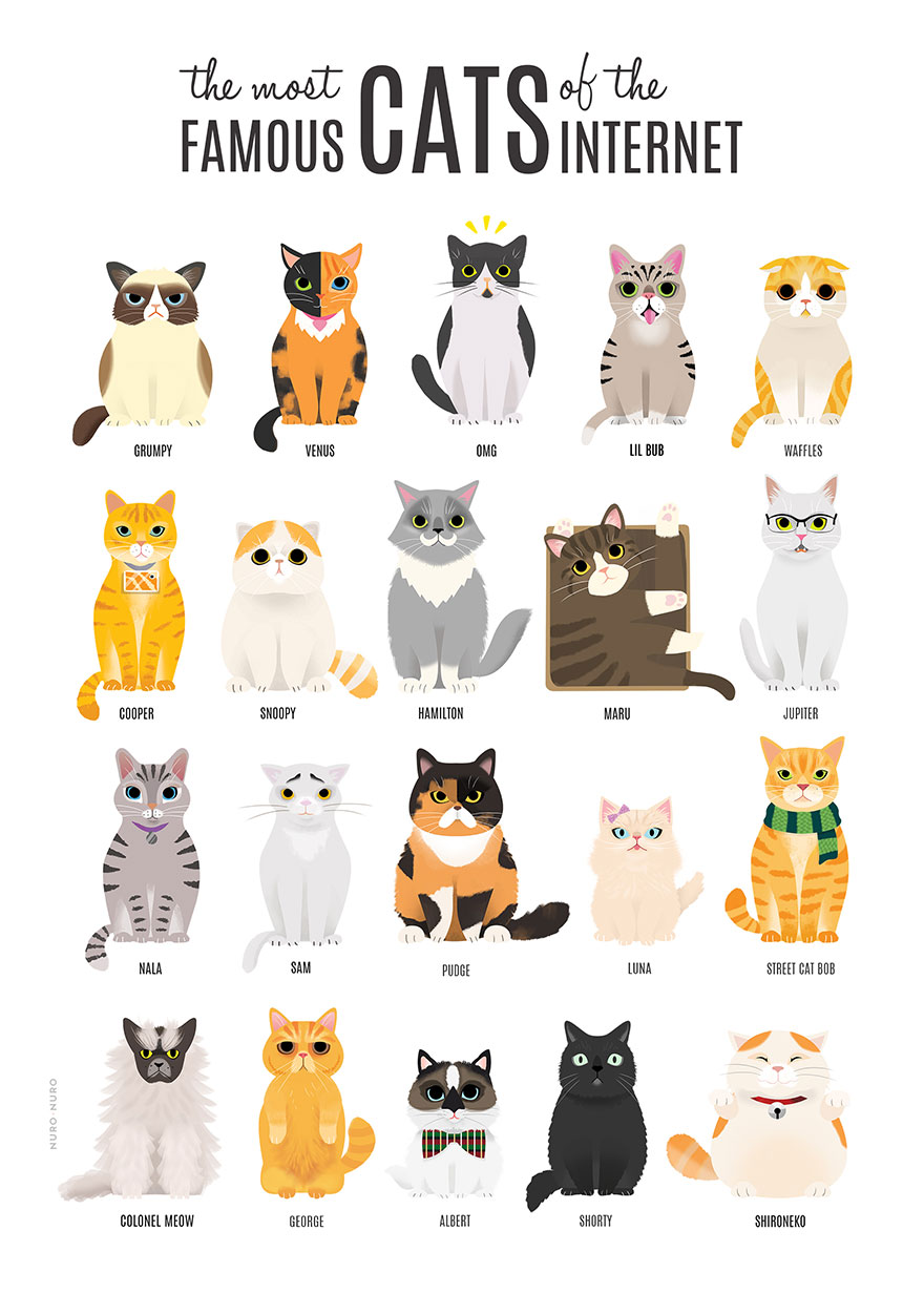 I Draw The Most Famous Cats On The Internet