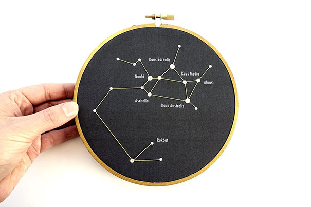Space - Themed Prints In Embroidery Hoops