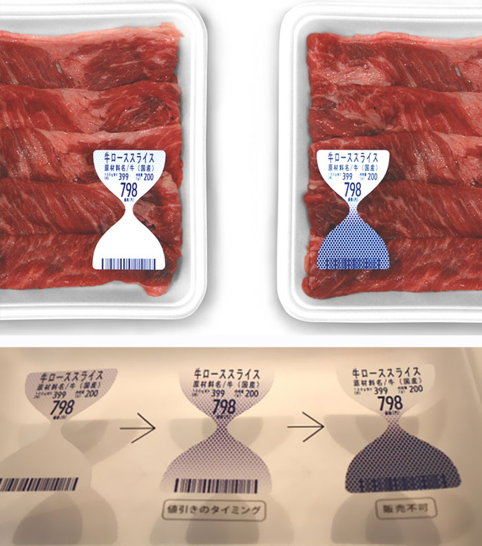 Meat Packaging With A Freshness Indicator