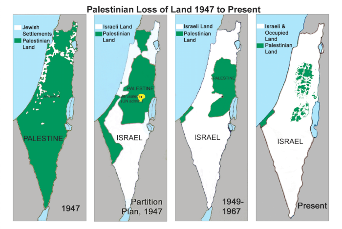 Palestinian Loss Of Land 1947 To Present