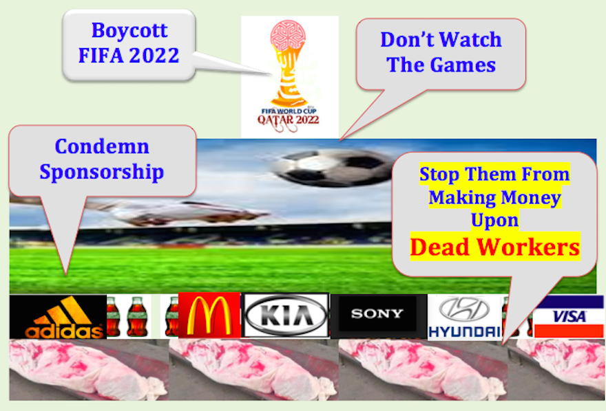 Boycott Fifa 2022