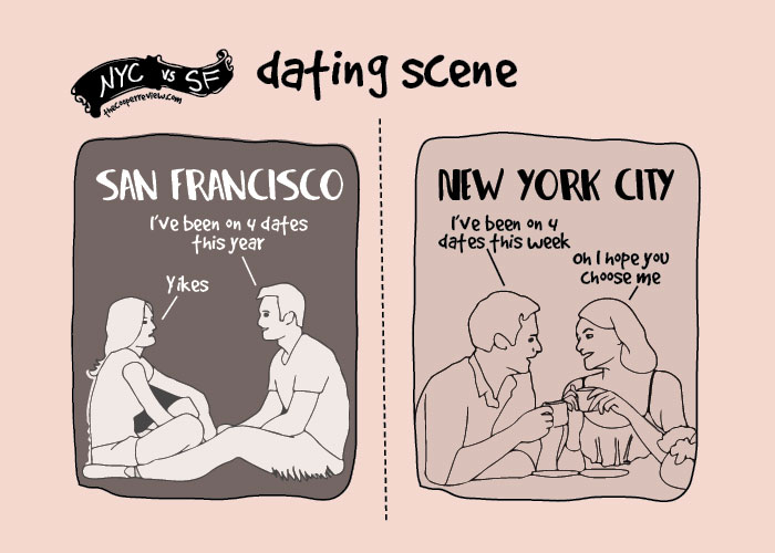 difference-living-san-francisco-new-york-comparison-sarah-cooper-11
