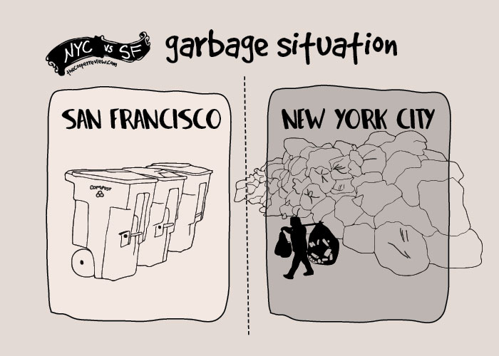 difference-living-san-francisco-new-york-comparison-sarah-cooper-5