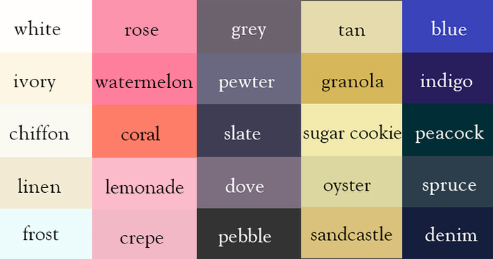 Denim Colour Chart