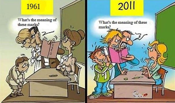 Before And Now In Schools