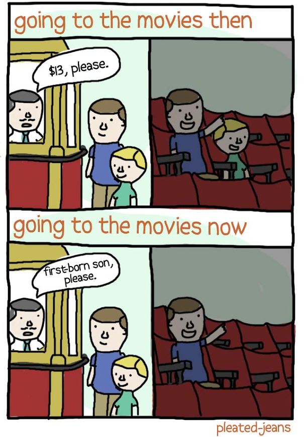 Going To The Movies: Then And Now