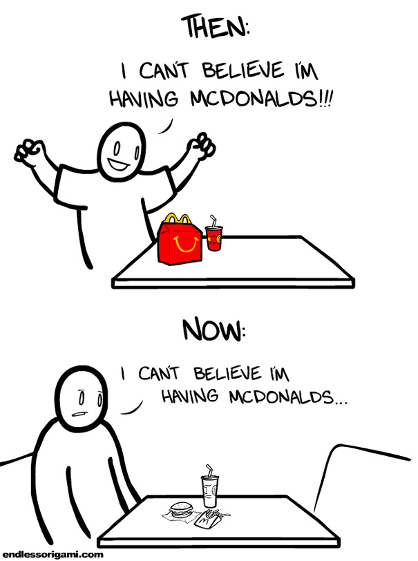 Going To Mcdonalds Then And Now