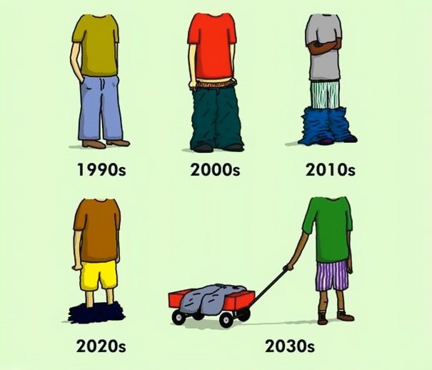 Evolution Of Baggy Pants