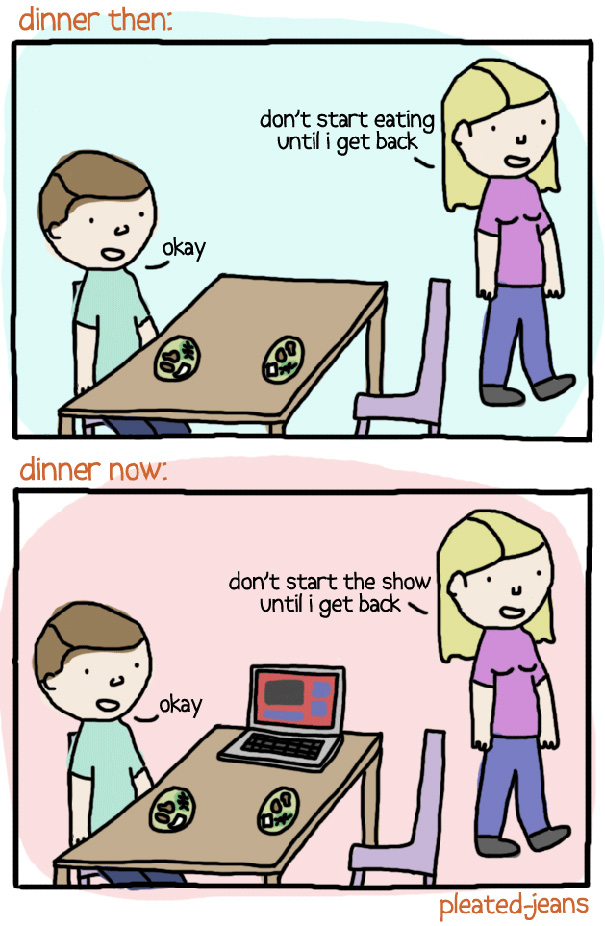 Dinner Then And Now