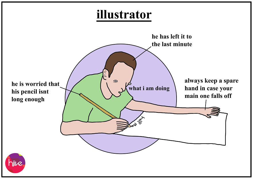 Brilliant Illustrations That Tell The Truth Behind Creative Jobs