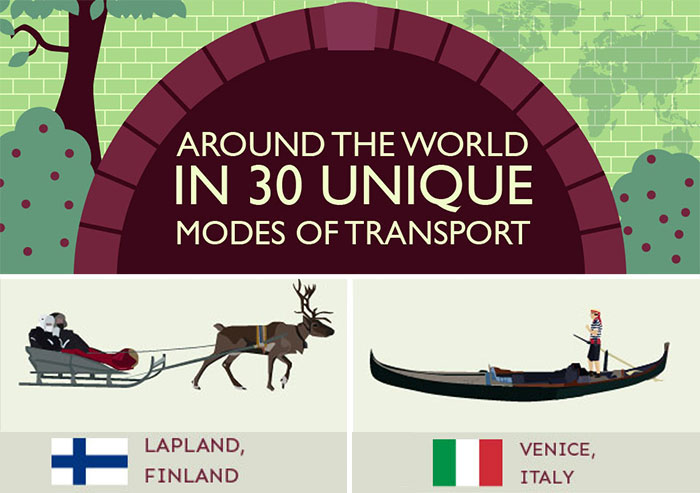 Around The World In 30 Unique Modes Of Transport