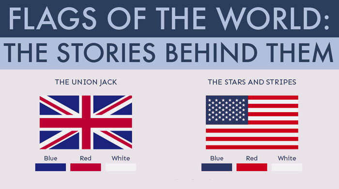 24 Flags Of The World And The Stories Behind Them
