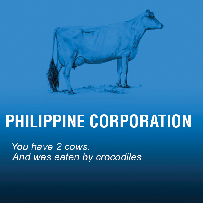 Philippine Corporation
