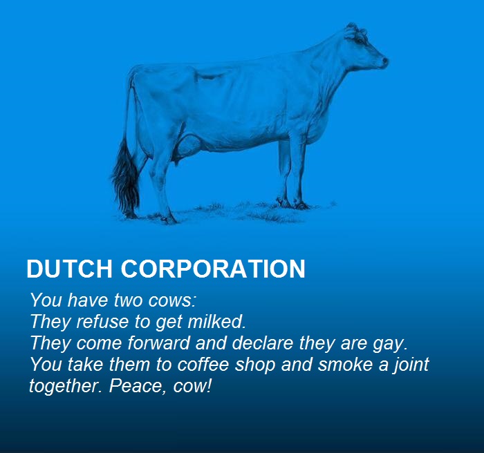 Dutch Corporation