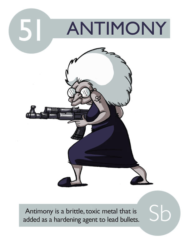 Antimony