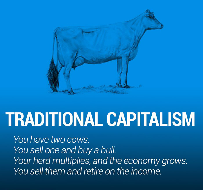 corperation-economies-explained-cows-ecownomics-1