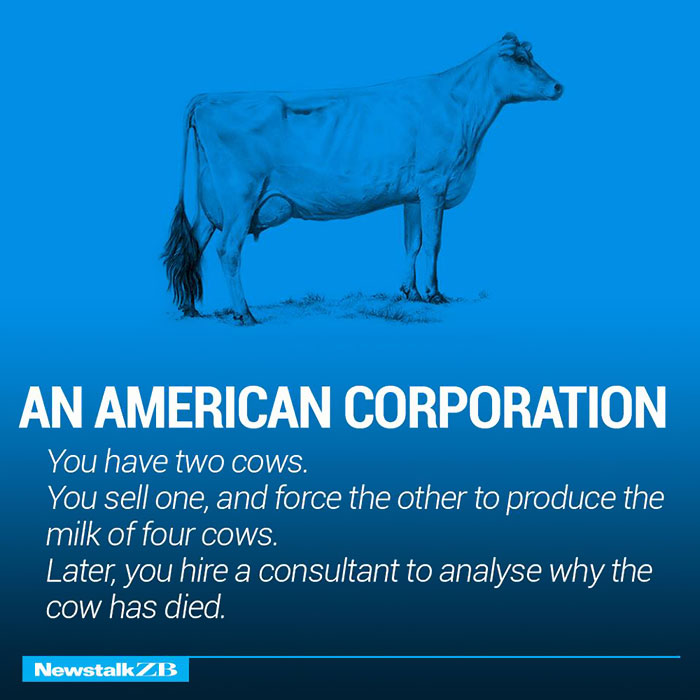 An American Corporation