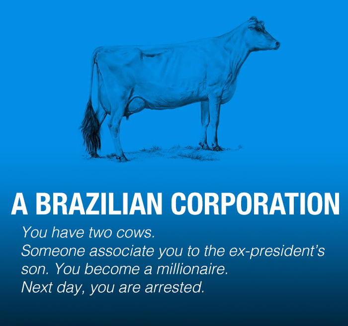 A Brazilian Corporation