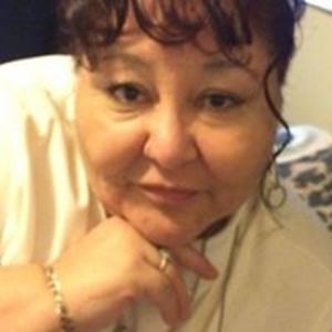 dontputontheredlight avatar