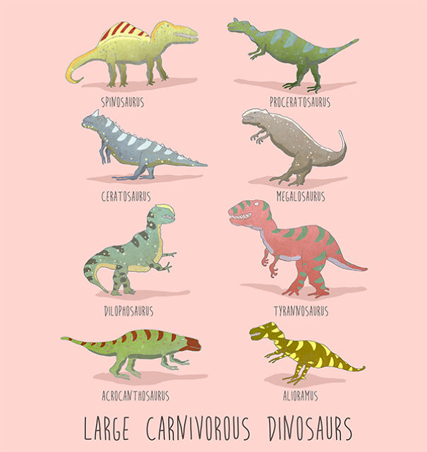 Dinosaurs Of The World