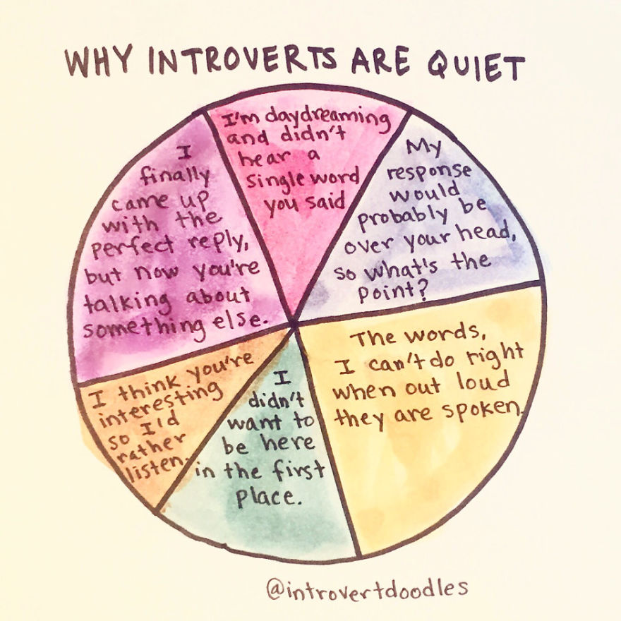 Why Introverts Are Quiet