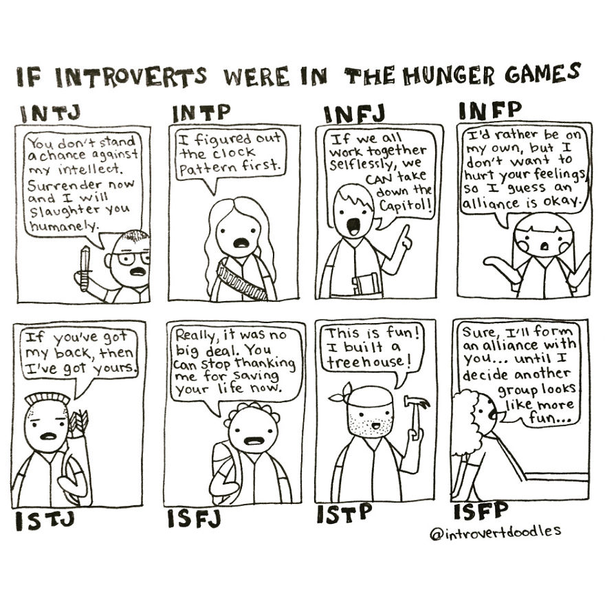 Introvert Hunger Games