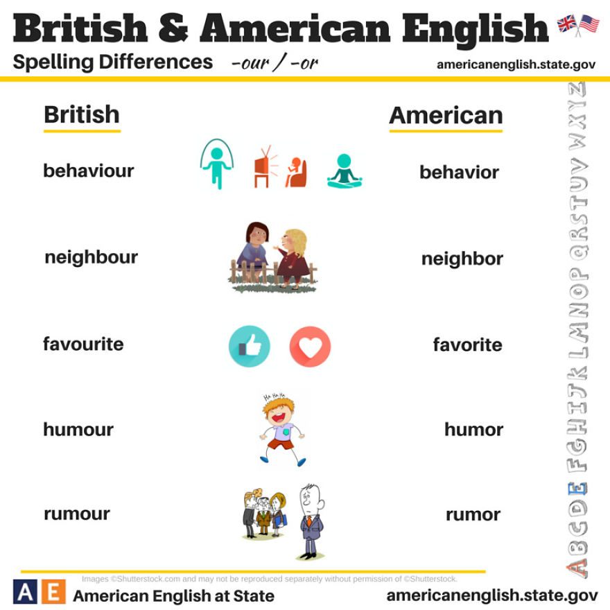 British & American English Spelling