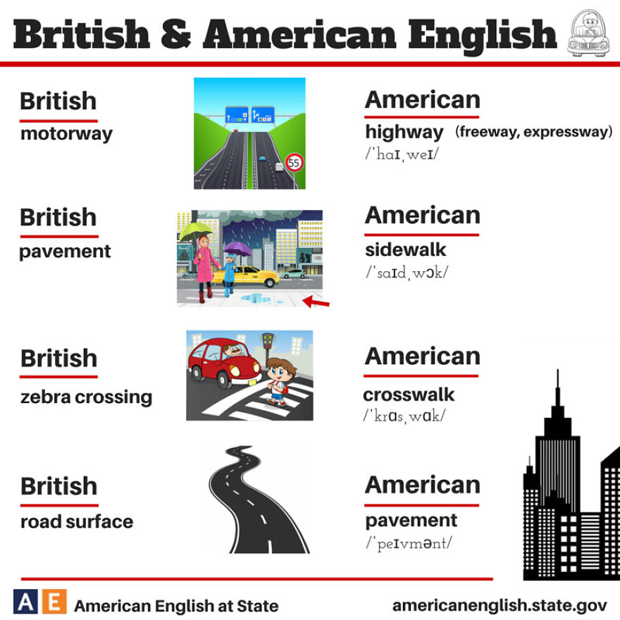British Vs American Differences